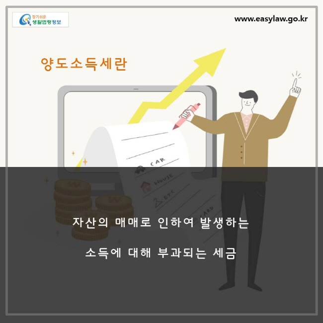 양도소득세란 자산의 매매로 발생하는 소득에 대해 부과되는 세금입니다.